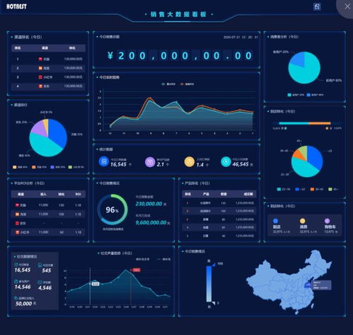 熱巢網(wǎng)絡(luò)科技青島行 共筑歐中數(shù)字經(jīng)濟(jì)合作新橋梁